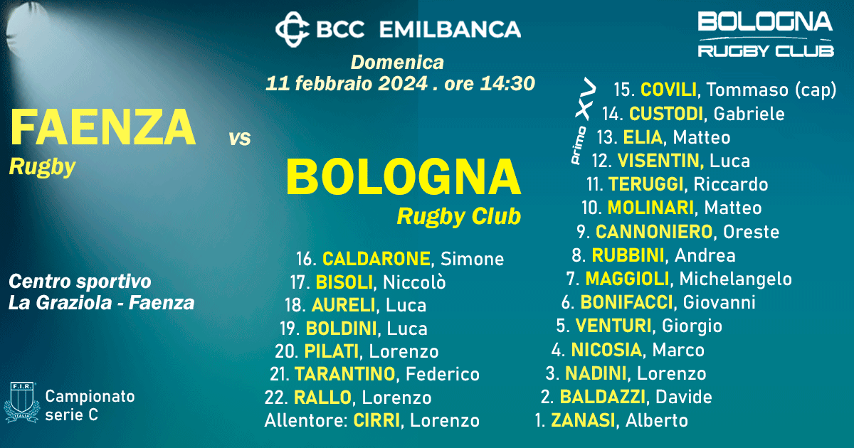 La Cadetta A Faenza Bologna Rugby Club