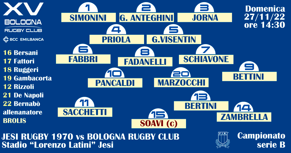 Emil Banca Bologna A Jesi - Bologna Rugby Club